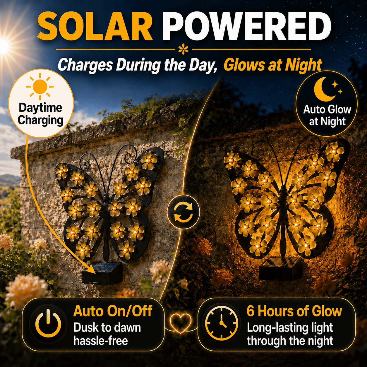 Ivokio® Solar Butterfly Garden Lamps