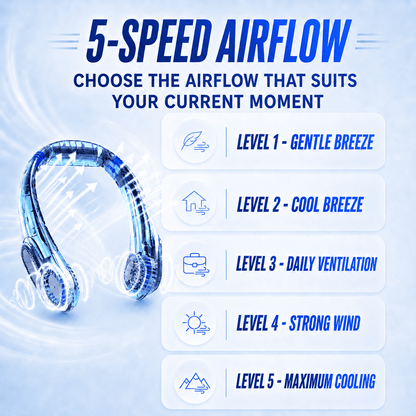 🔥 Last Day 50% OFF ❄️ Ivokio® Hands-Free Cooling Neck Fan
