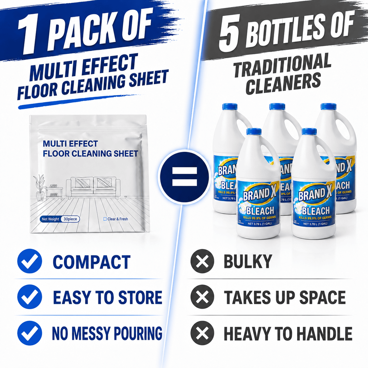 Ivokio® Multi-Surface Cleaning Sheets