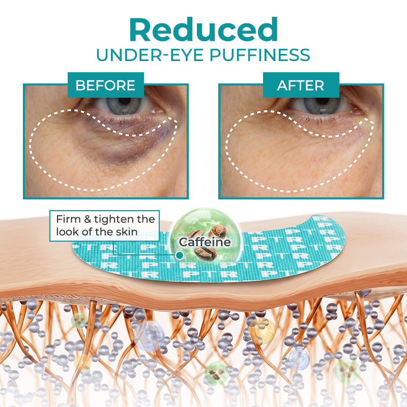☀️New 2026 Upgrade🔥 Ivokio® Peptide Face & Eye Tape