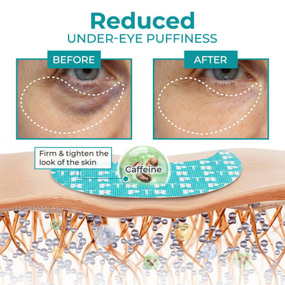 ☀️New 2026 Upgrade🔥 Ivokio® Peptide Face & Eye Tape